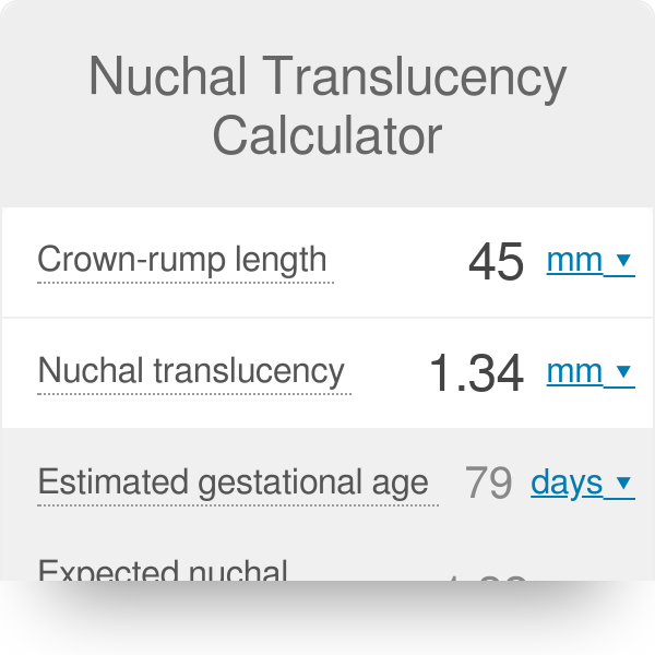 Results nuchal scan NT Scan: