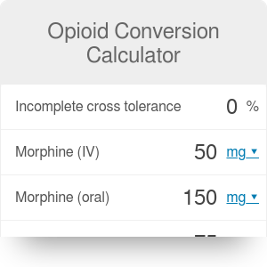 Morphine Dosage Chart