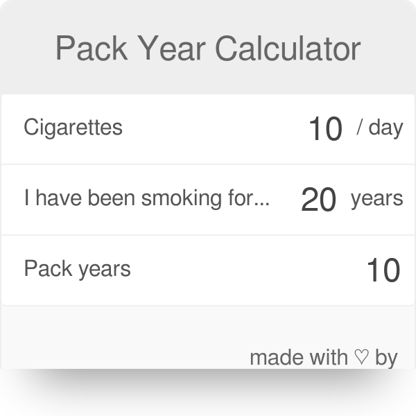 What is a Cigarette Pack Year?