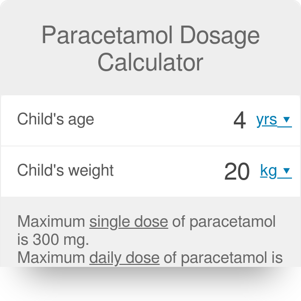 Motrin 200 Mg Dosage Chart