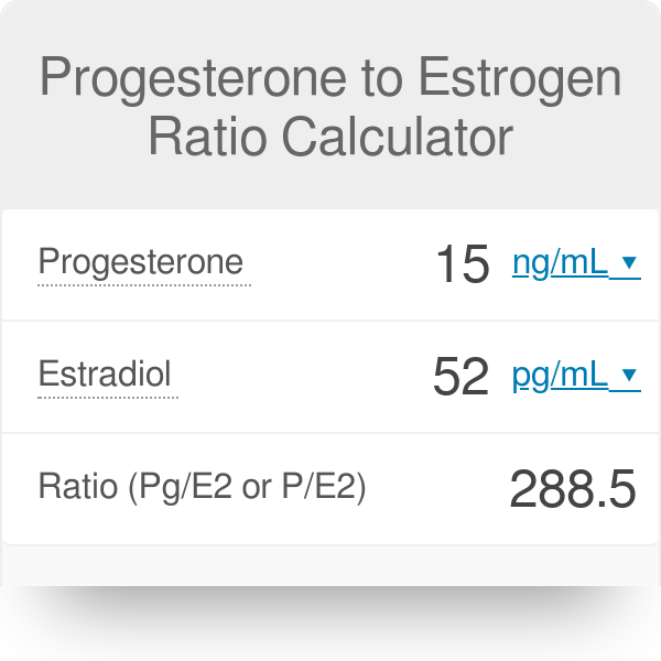 Estrogen Progesterone Chart