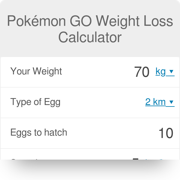 Pokémon Type Calculator