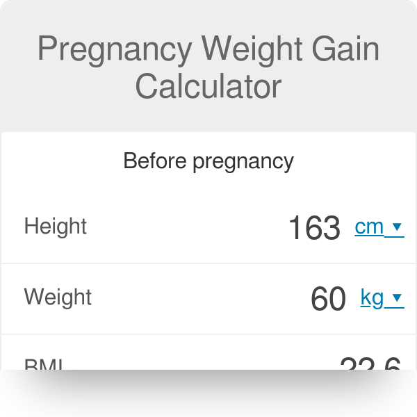 Pregnancy Weight Gain Calculator