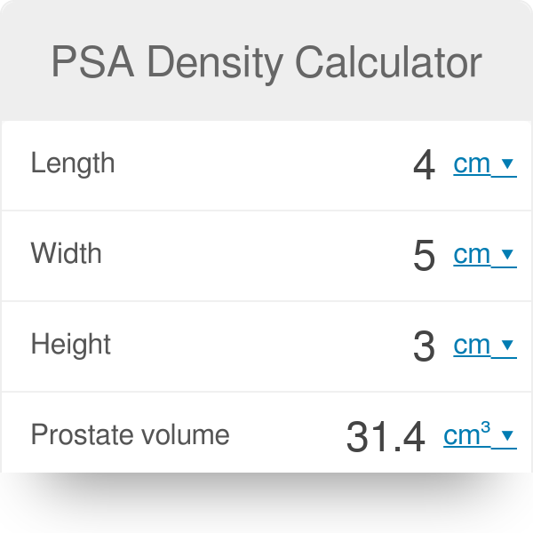 volum prostata calcul