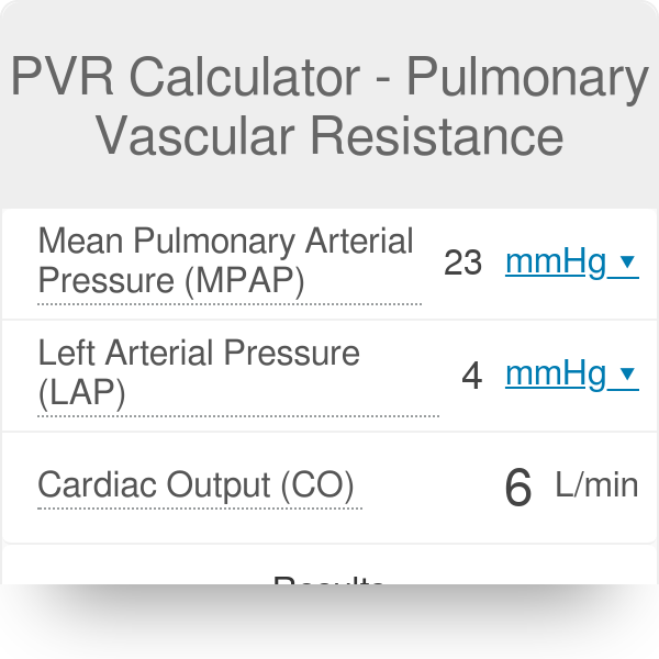 PVR Calculator - Pulmonary Resistance