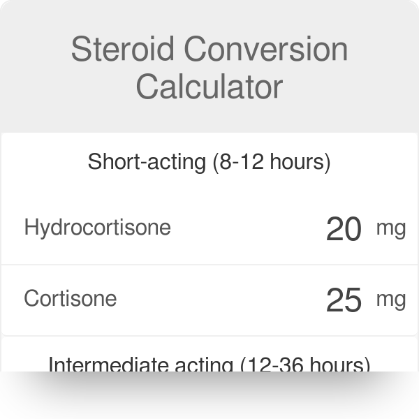 Steroid Comparison Chart