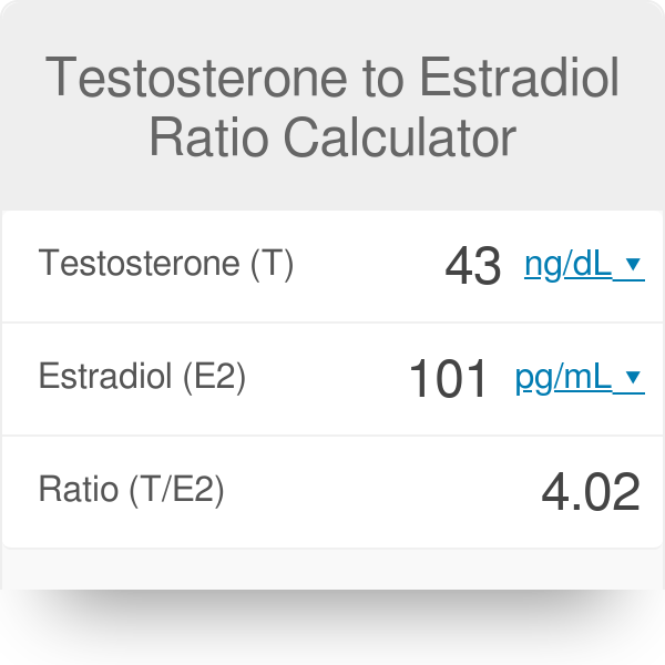 Testosterone to Estradiol Ratio Calculator - Omni