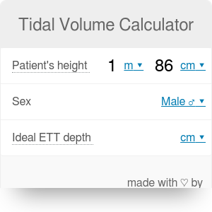 ibw tidal volume chart