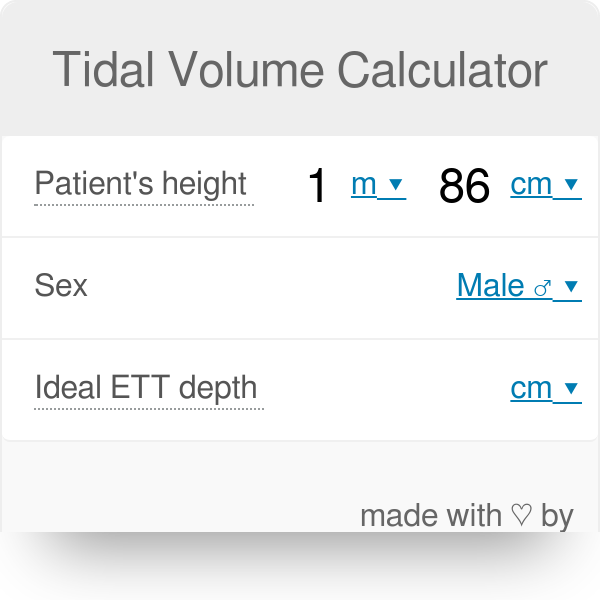 Ideal Body Weight Tidal Volume Mdcalc at Frank Jimenez blog