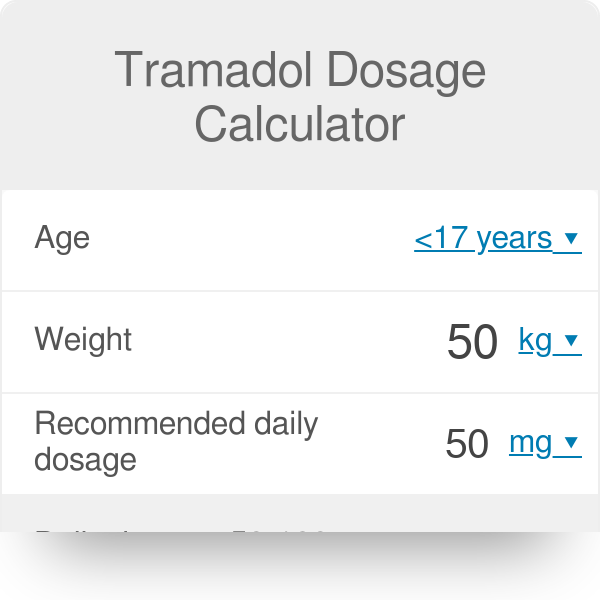  Tramadol Dosage Forms Available 114948 Tramadol Dosage Forms Available