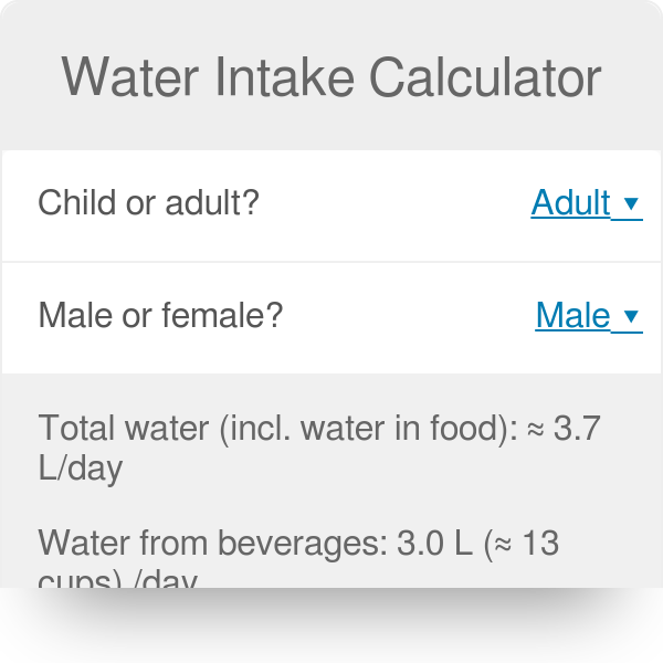 How to Calculate How Much Water to Drink by Weight