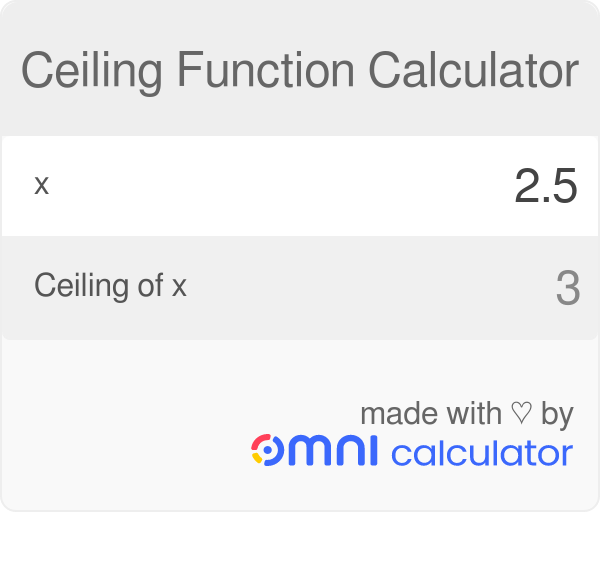 Ceiling Function Calculator