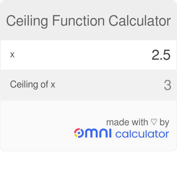 Latex Ceiling Symbol Infoupdate
