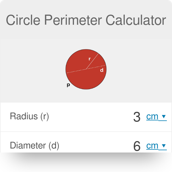 Perimeter For Circle