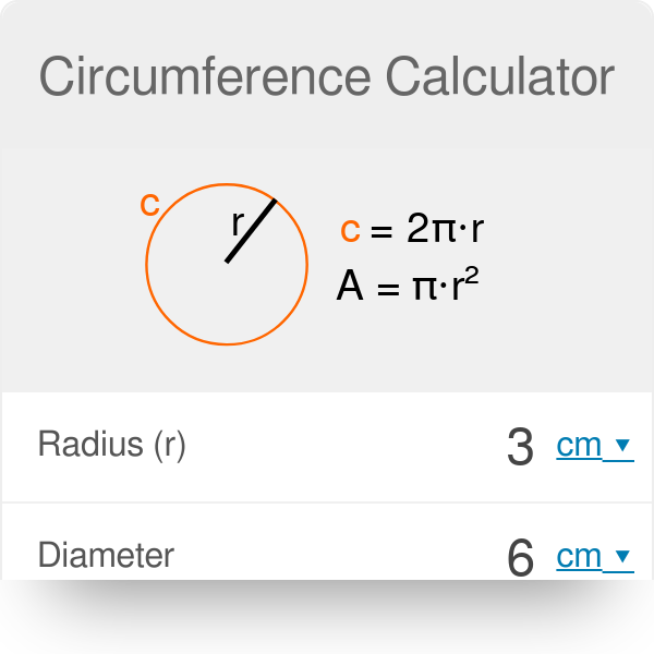 Pi R 2 Equation Tessshebaylo
