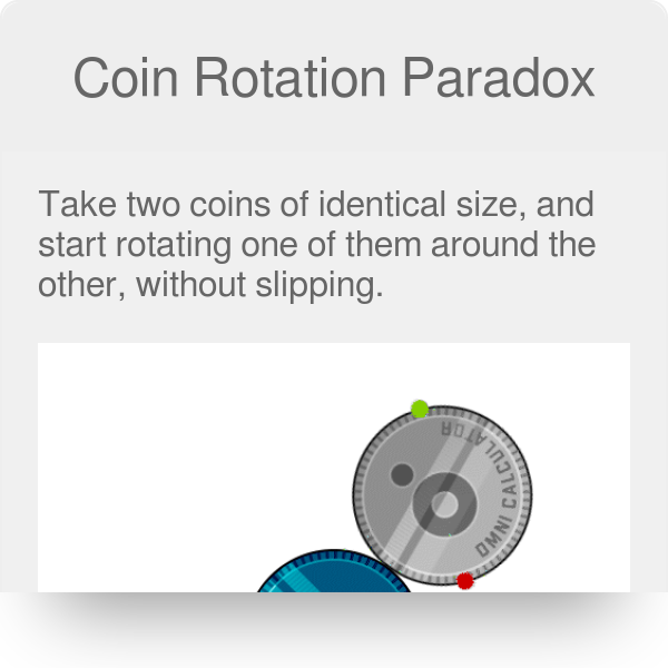 Coin Rotation Paradox