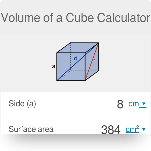 Volume Of A Cube Calculator Formula