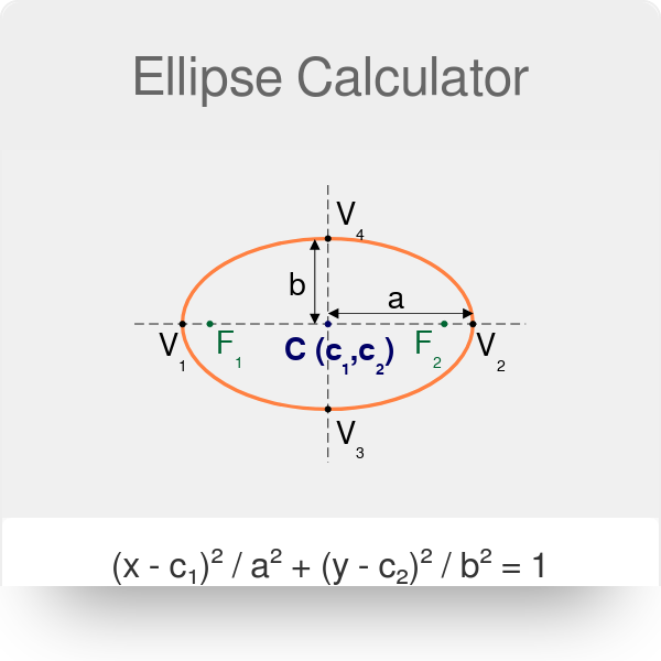 ellipse equation maker