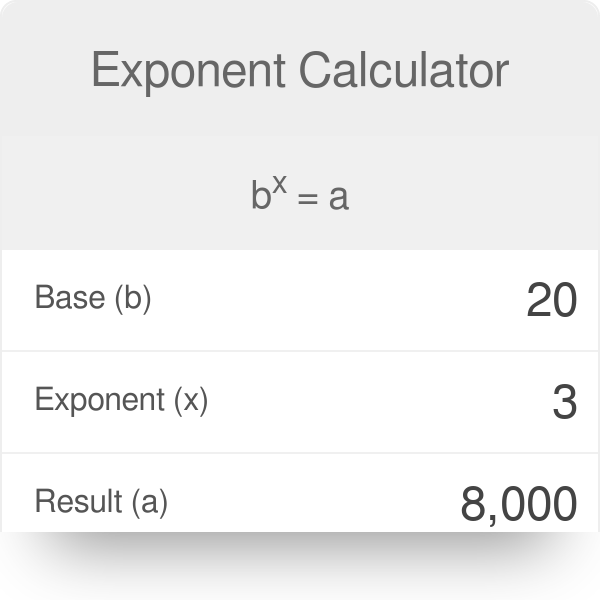 What is 6 to the 3rd exponent?