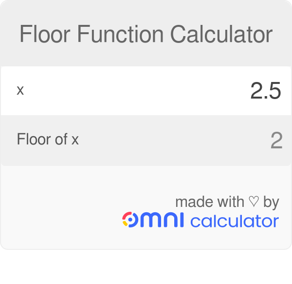 Floor Function Calculator