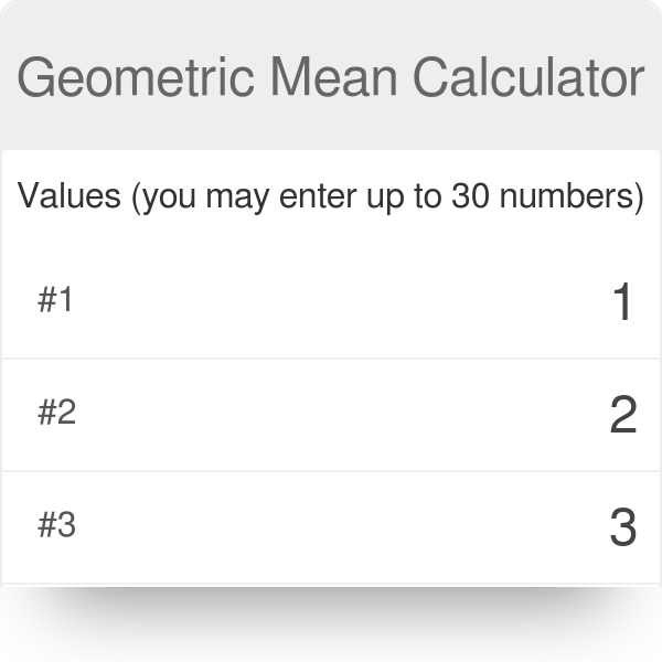 Geometric Mean Calculator Definition Examples