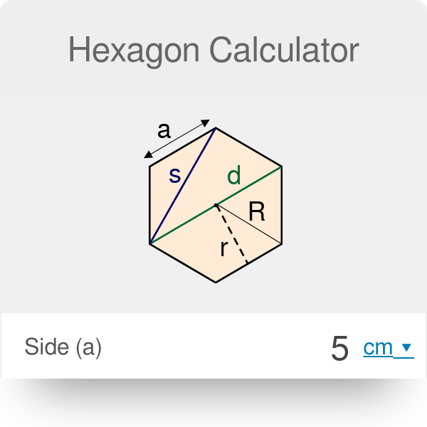Hexagon Calculator 6 Sided Polygon Omni