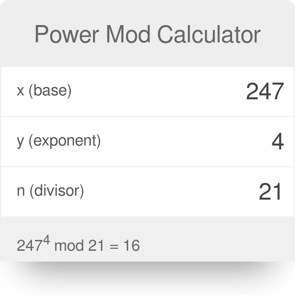 21 Power Mod Calculator MikhaelaFalyn
