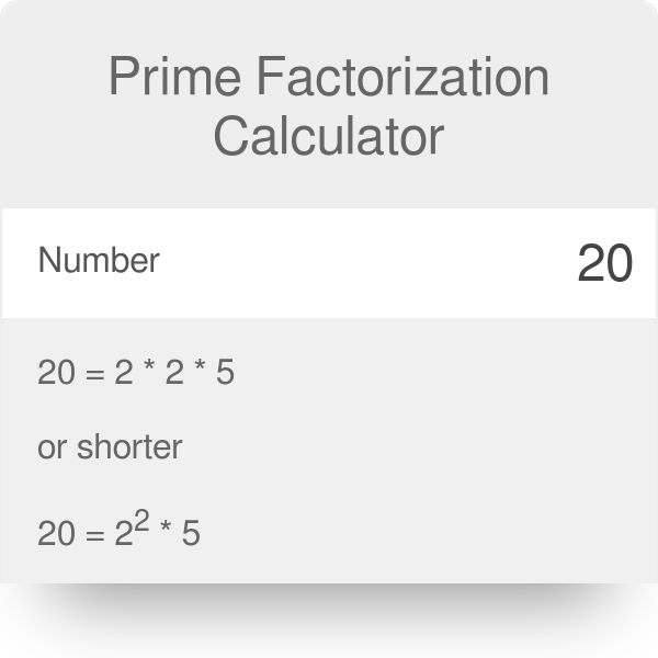 Greatest Common Factor Chart 1 200