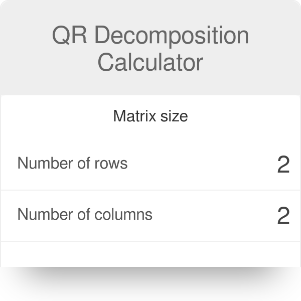 QR Decomposition Calculator