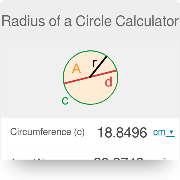 how to find the radius of a circle