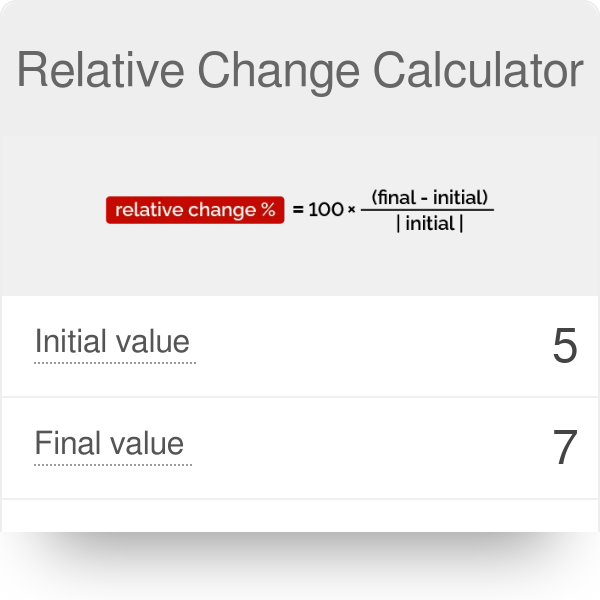 35 Calculate Relative Difference SalvorLilja