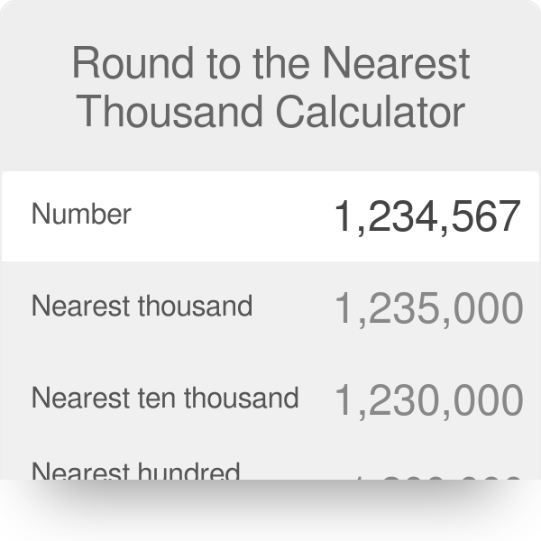 Round to the Nearest Thousand Calculator