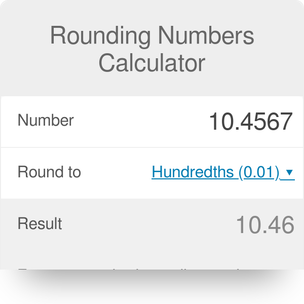 Rounding Numbers Calculator – Exploring Finance