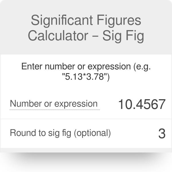 Significant Figures Calculator - Sig Fig