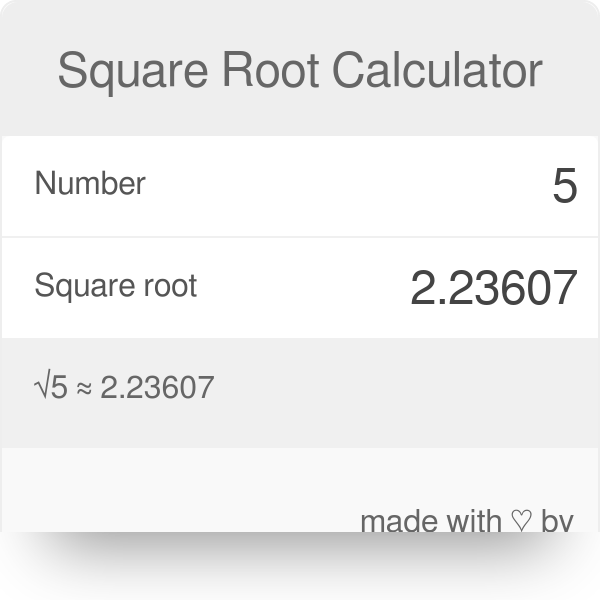 Finding The Square Root Of A Number Youtube