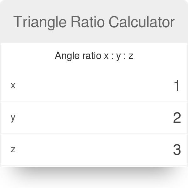 Triangle Ratio Calculator