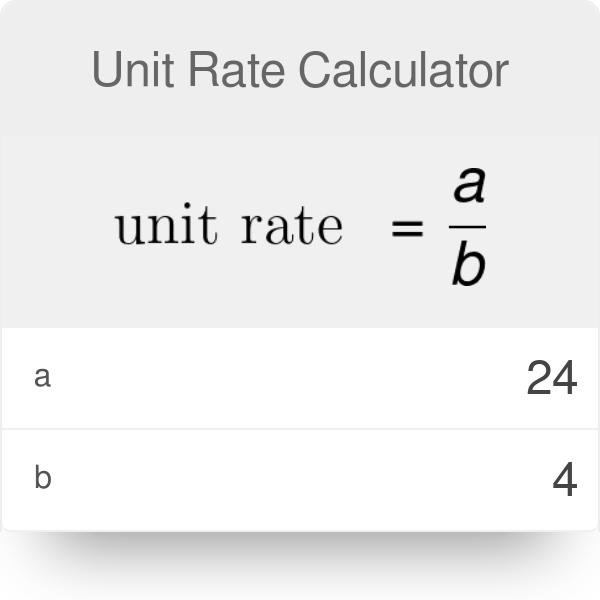 what are unit rates