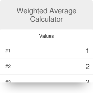 Weighted Average. Calculator | Definition | Formula