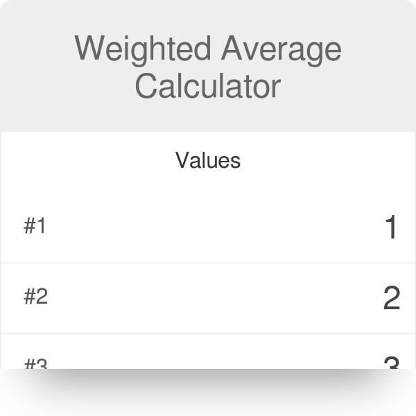 Optimistic excess mustard Weighted Average. Calculator | Definition | Formula