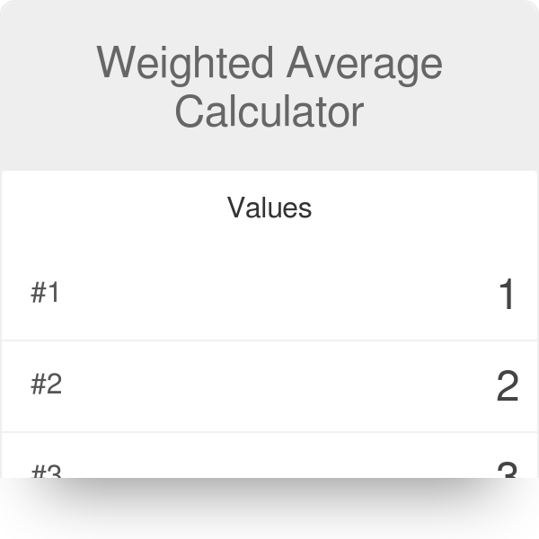 Weighted Average: What Is It, How Is It Calculated and Used?