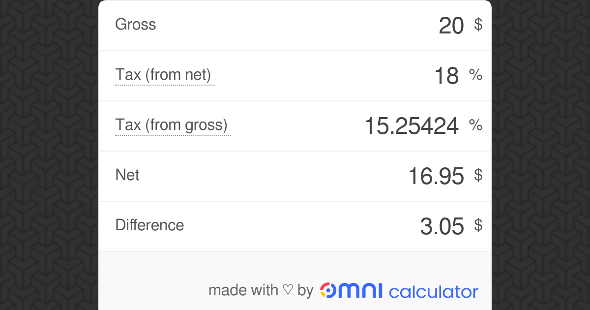 How To Calculate Gross Amount From Net