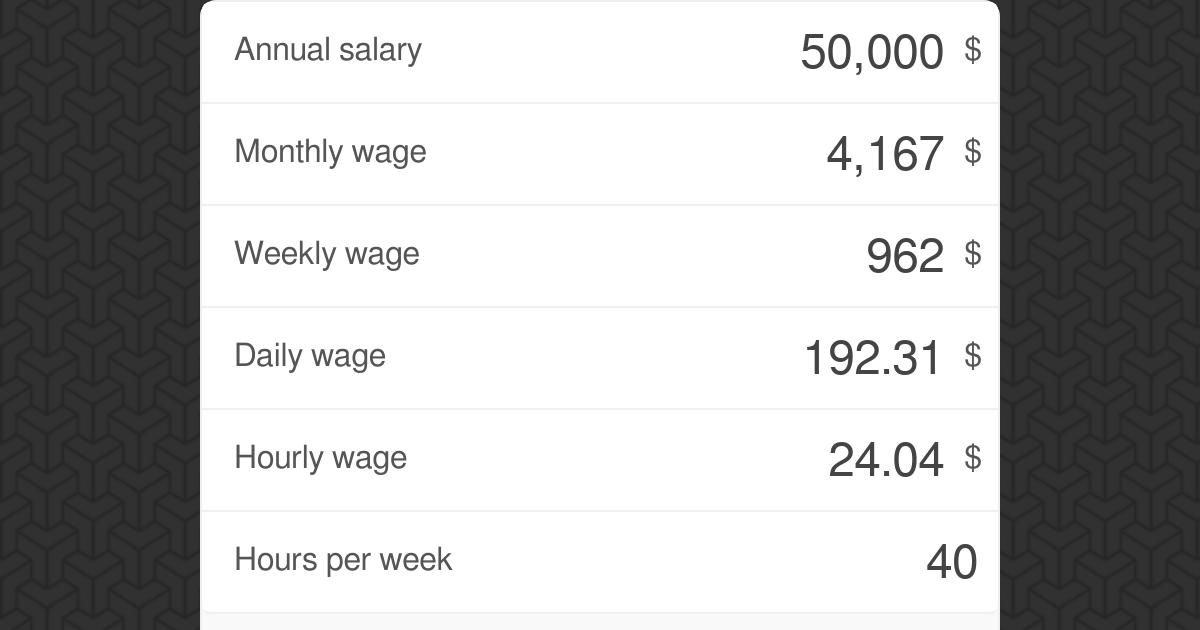 salary per hour calculator