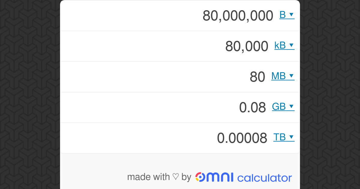 Byte Conversion Calculator - Omni