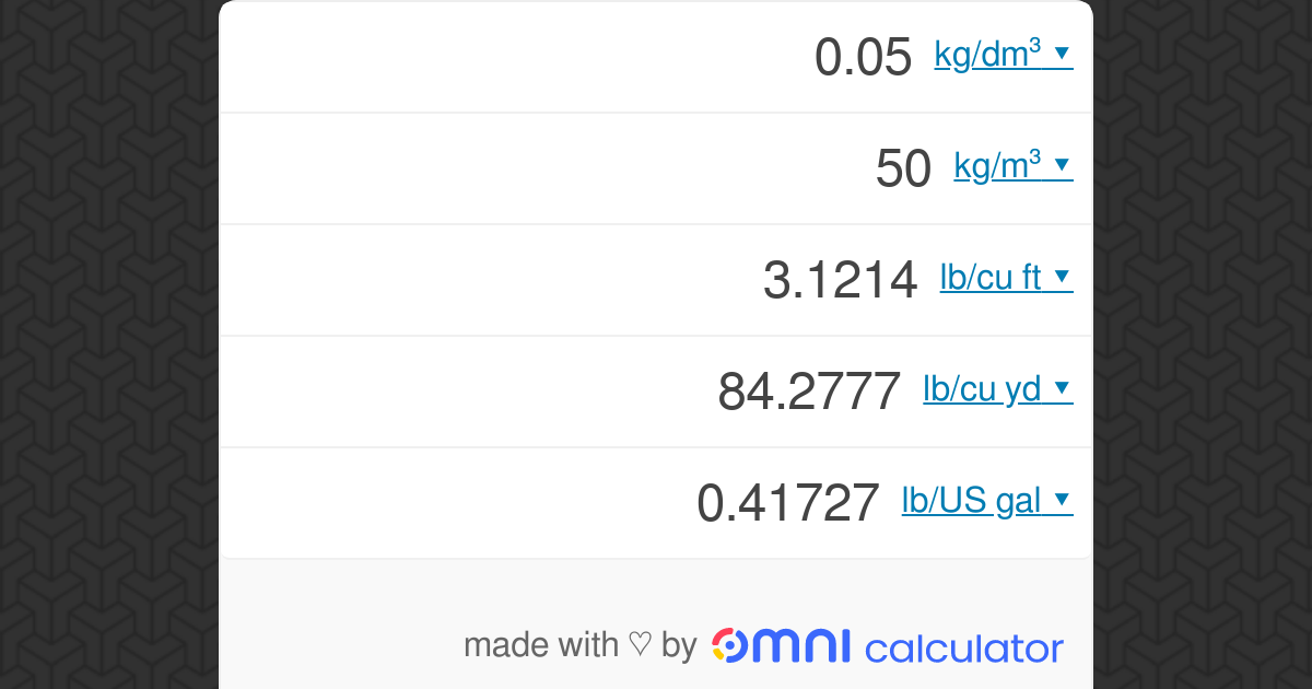Density Conversion and Density Units - Omni