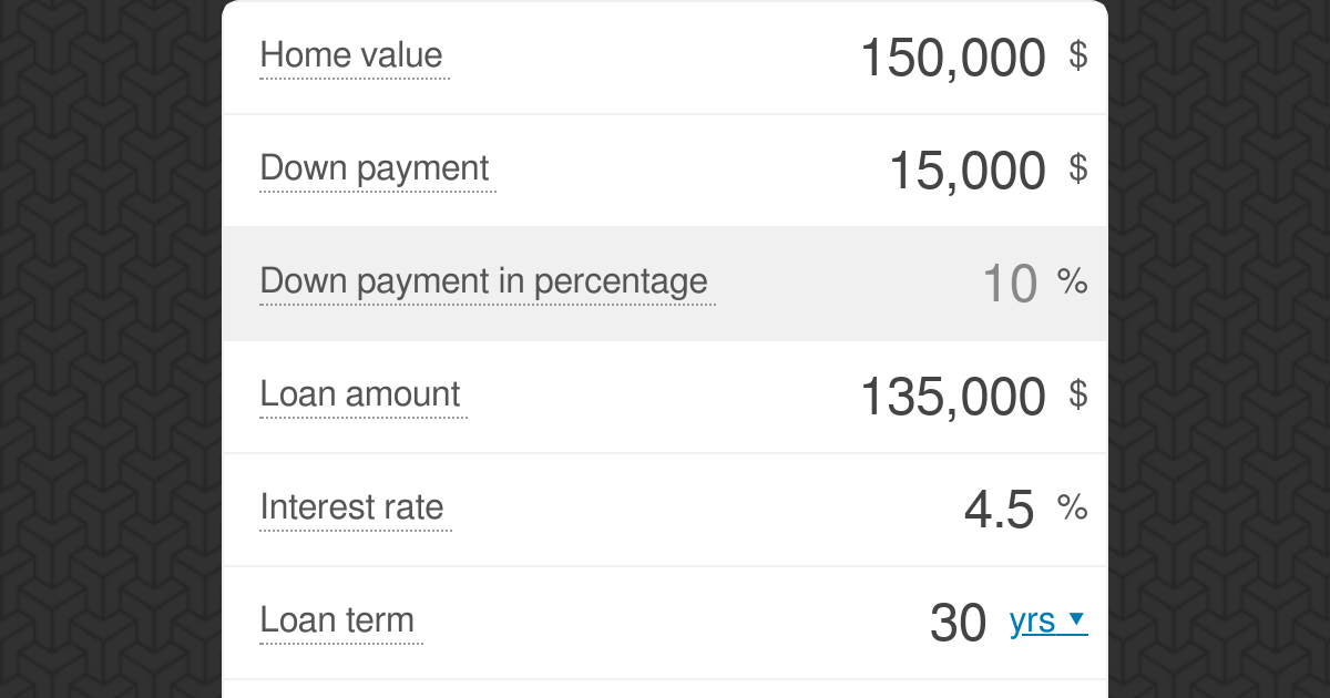 mortgage equation