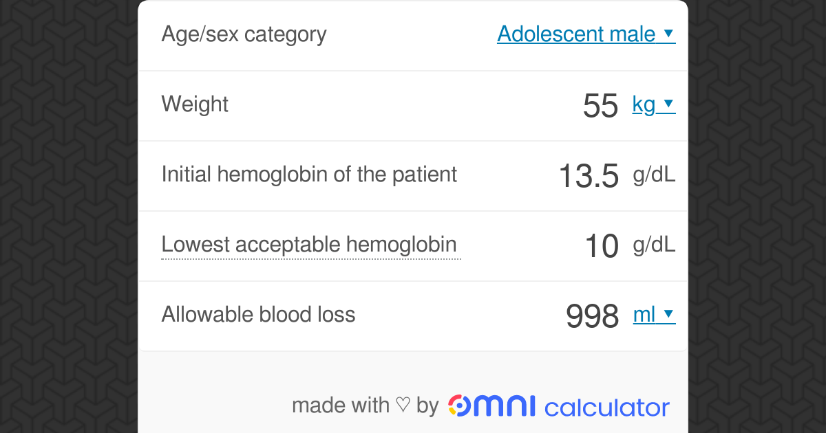 Allowable Blood Loss Formula - Omni