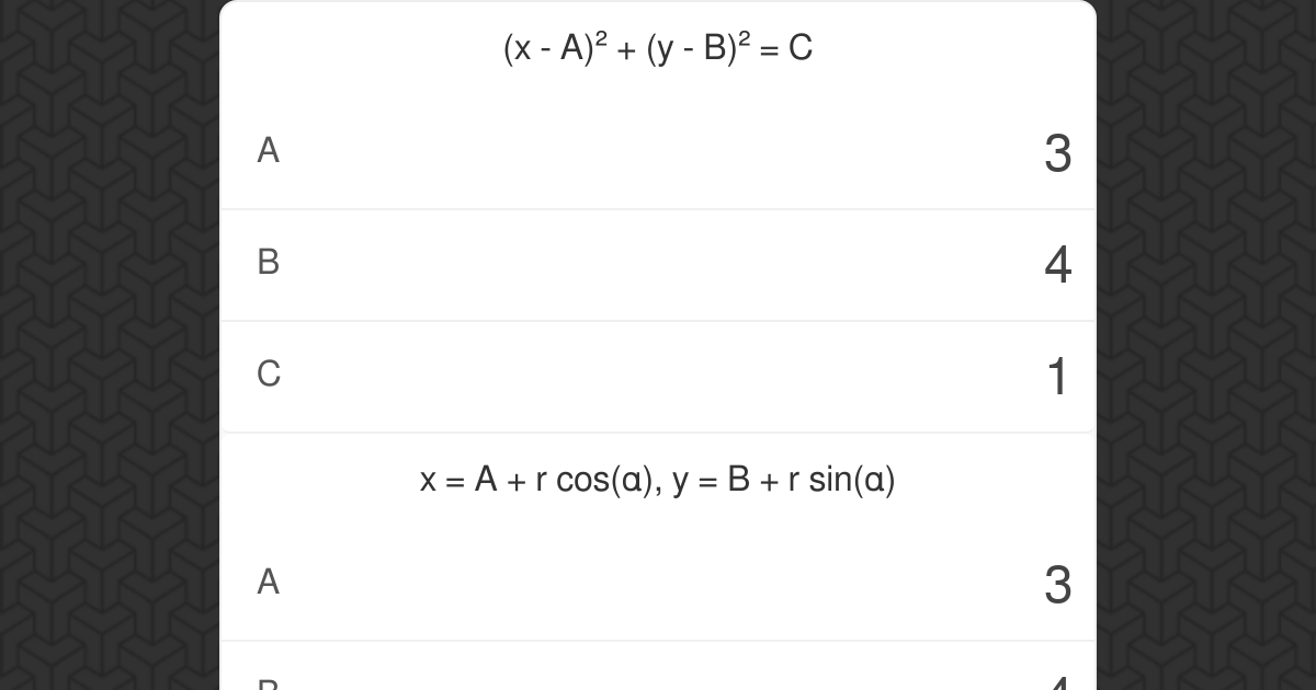 circle equation calculator