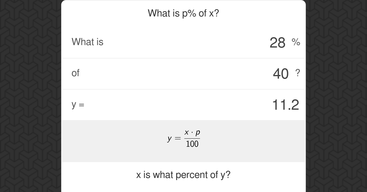 Percentage Calculator - Omni