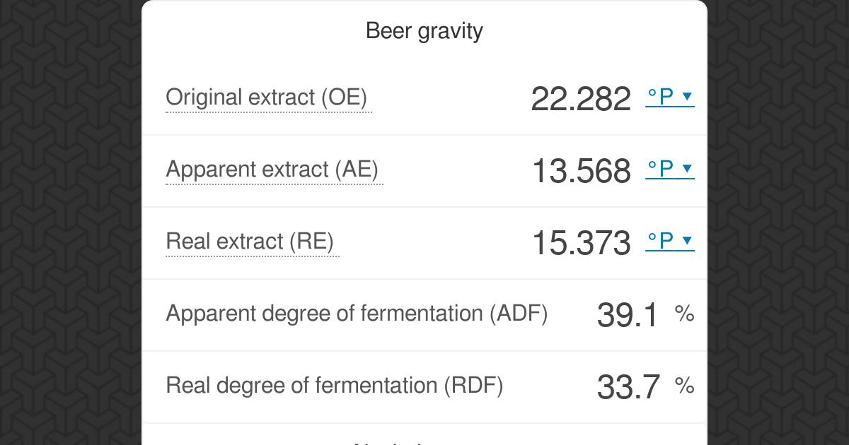 Abv Calculator Alcohol By Volume Omni