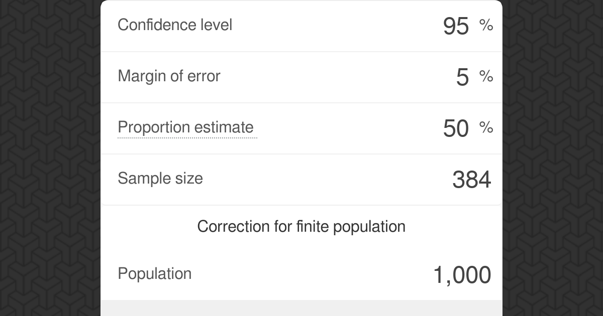 Sample Size Calculator - Omni